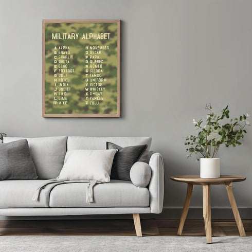 Posterizer 1 pcs-Military Alphabet-Science & Medical Art-Patriotic & Military Art- Gift for Patriots, America Fans-Decor for Game Room or Man Cave...